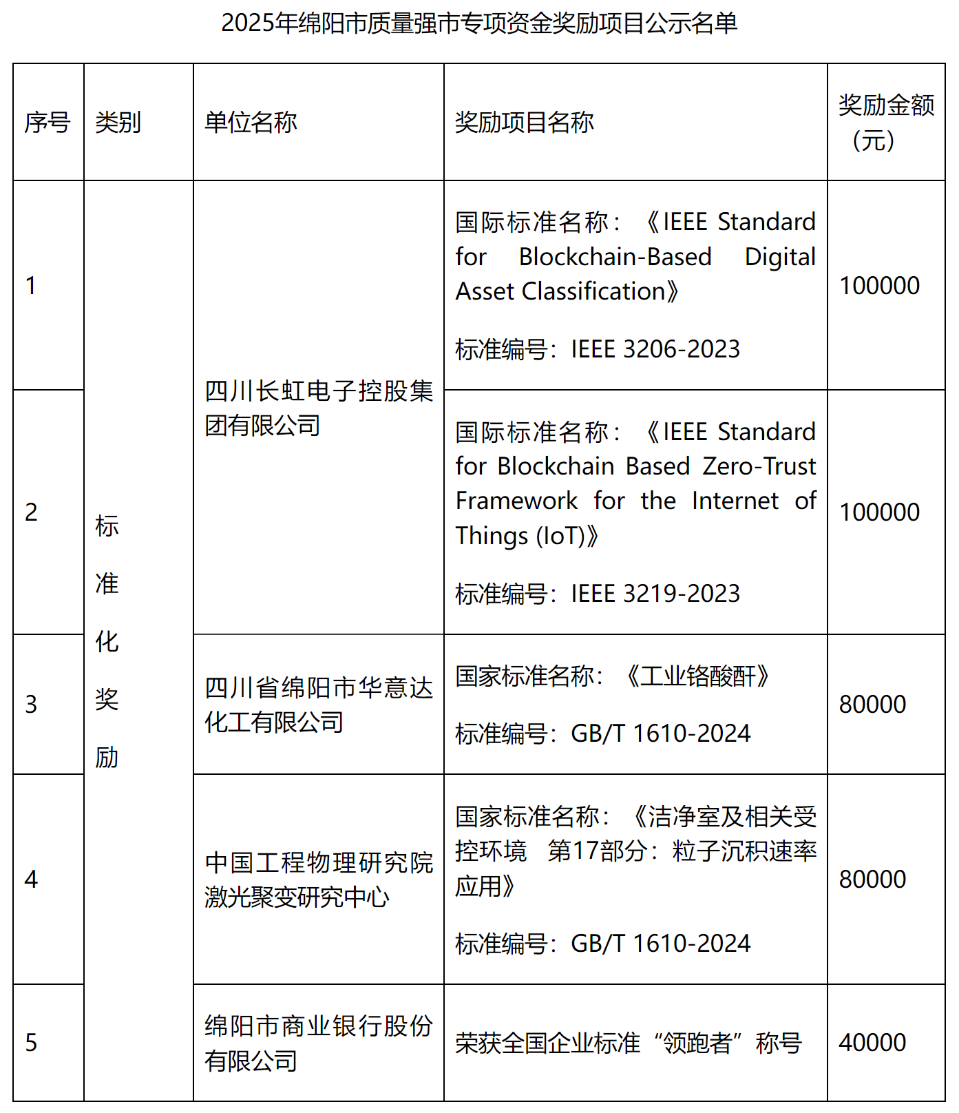 QQ截圖20250422112530.png QQ截圖20250422112530.png