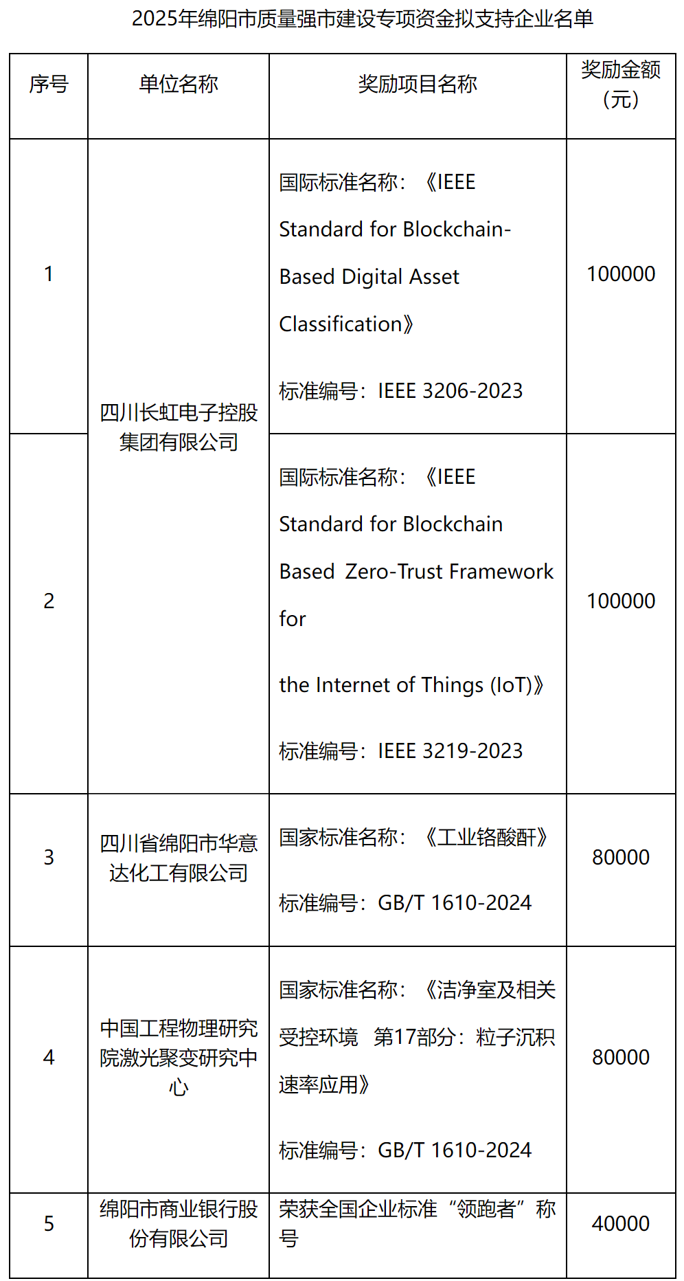 質(zhì)量.png 質(zhì)量.png
