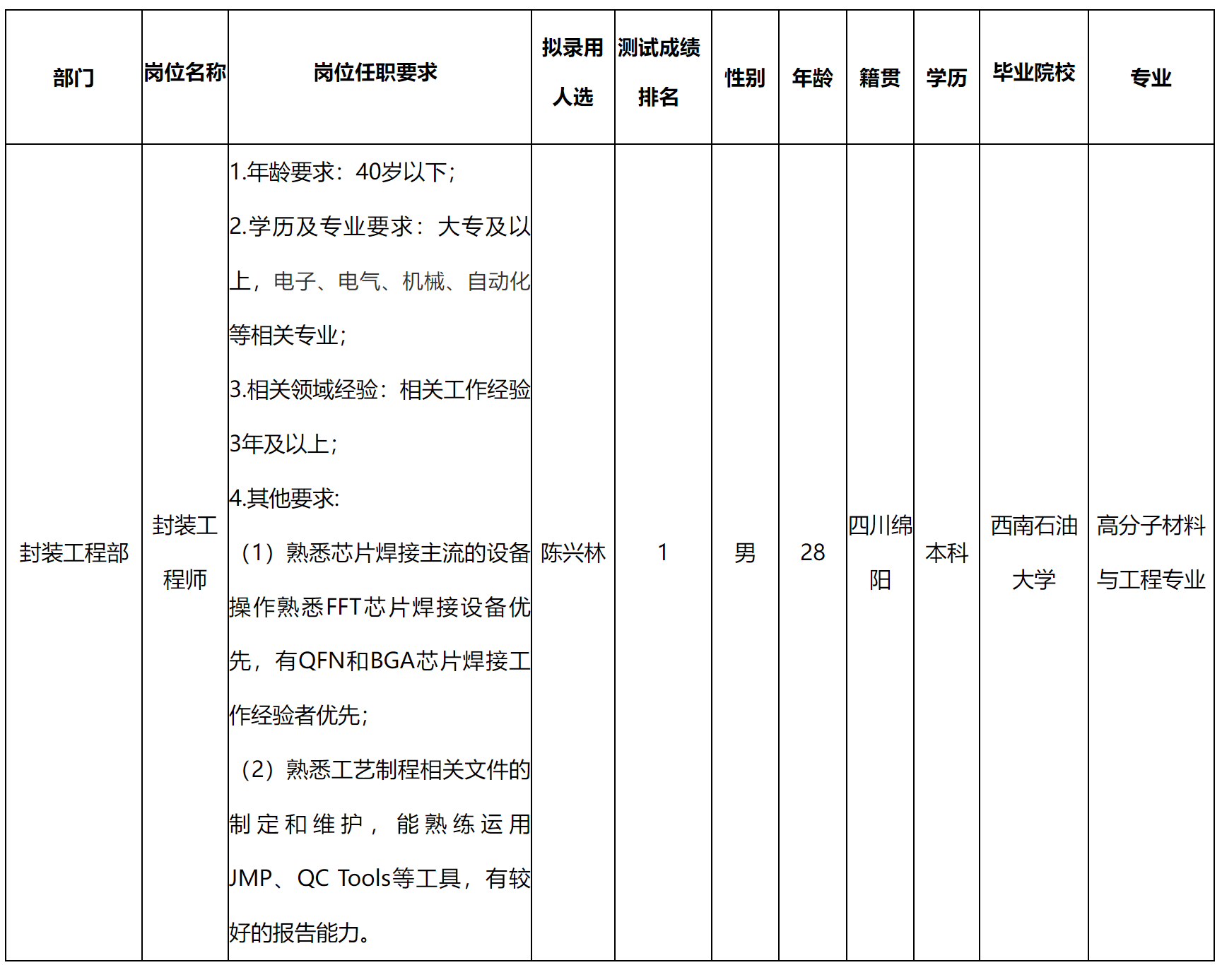 封裝.png 封裝.png