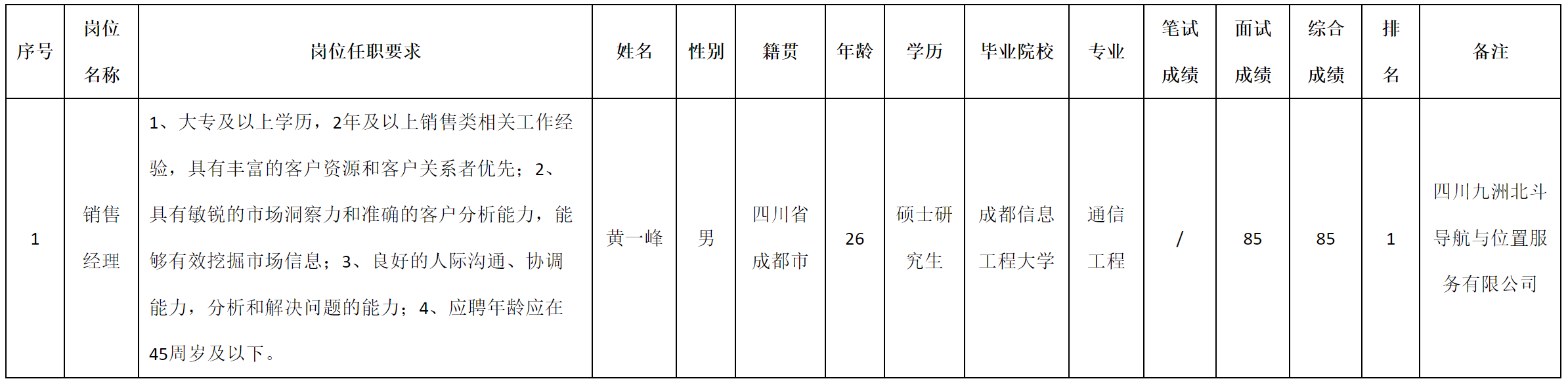 軍團.png 軍團.png