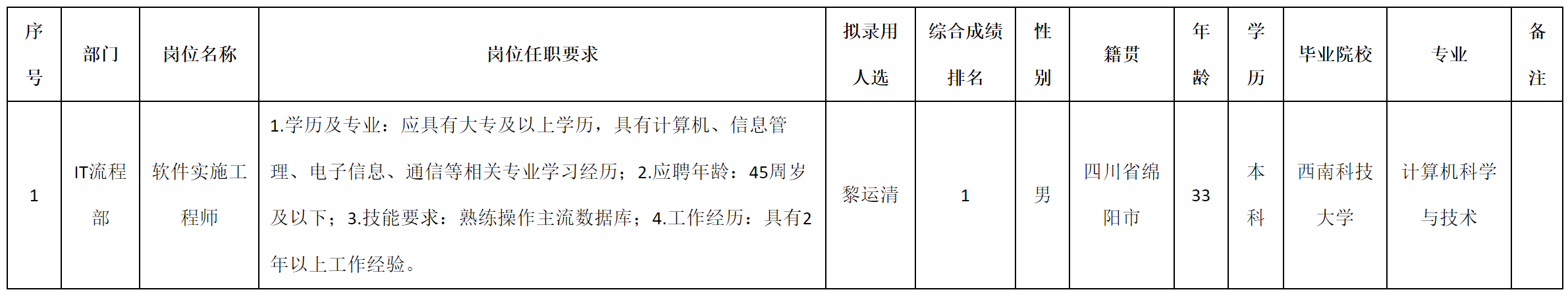 軟件.png 軟件.png