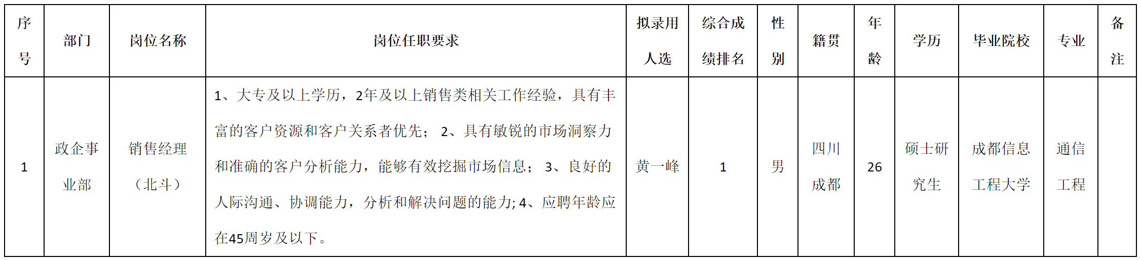 智能.png 智能.png