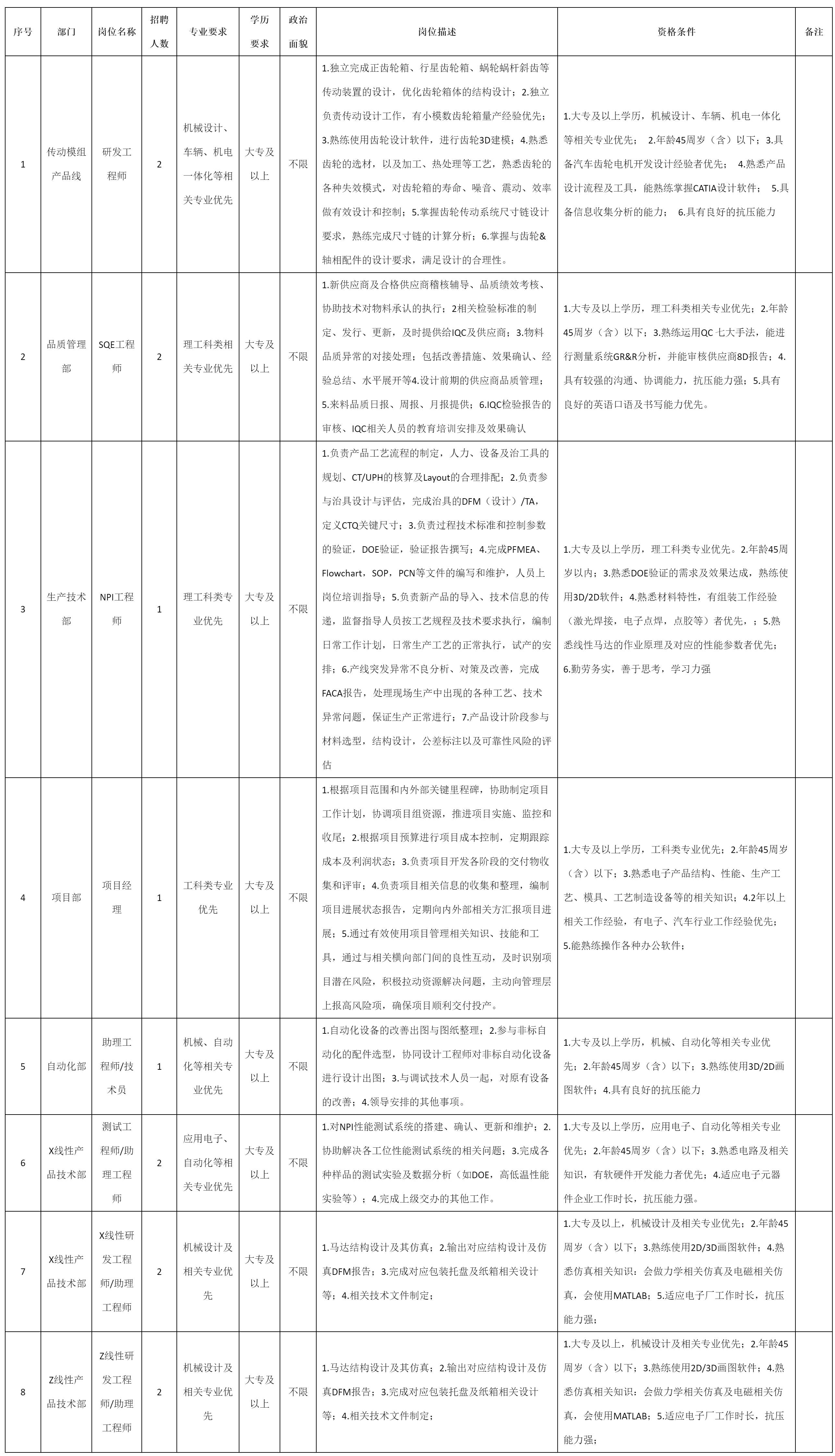 安和精密電子.png 安和精密電子.png