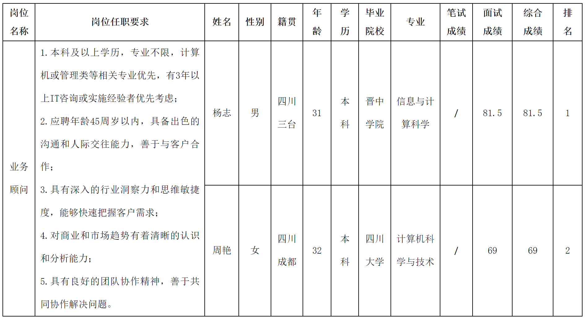 虹信.png 虹信.png