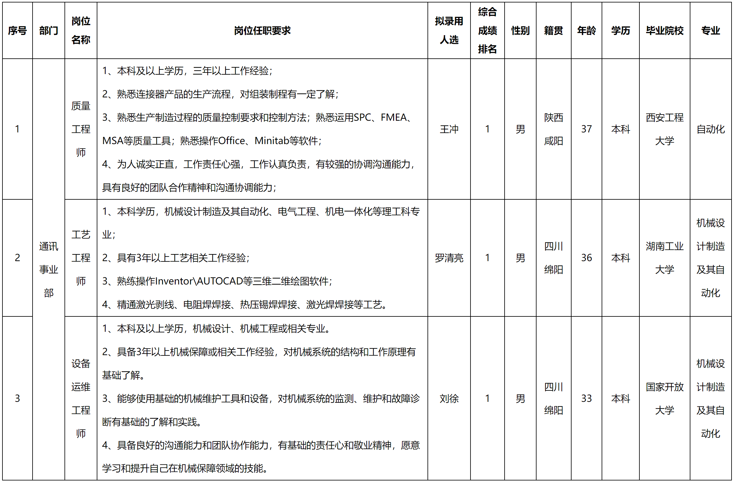 質(zhì)量.png 質(zhì)量.png