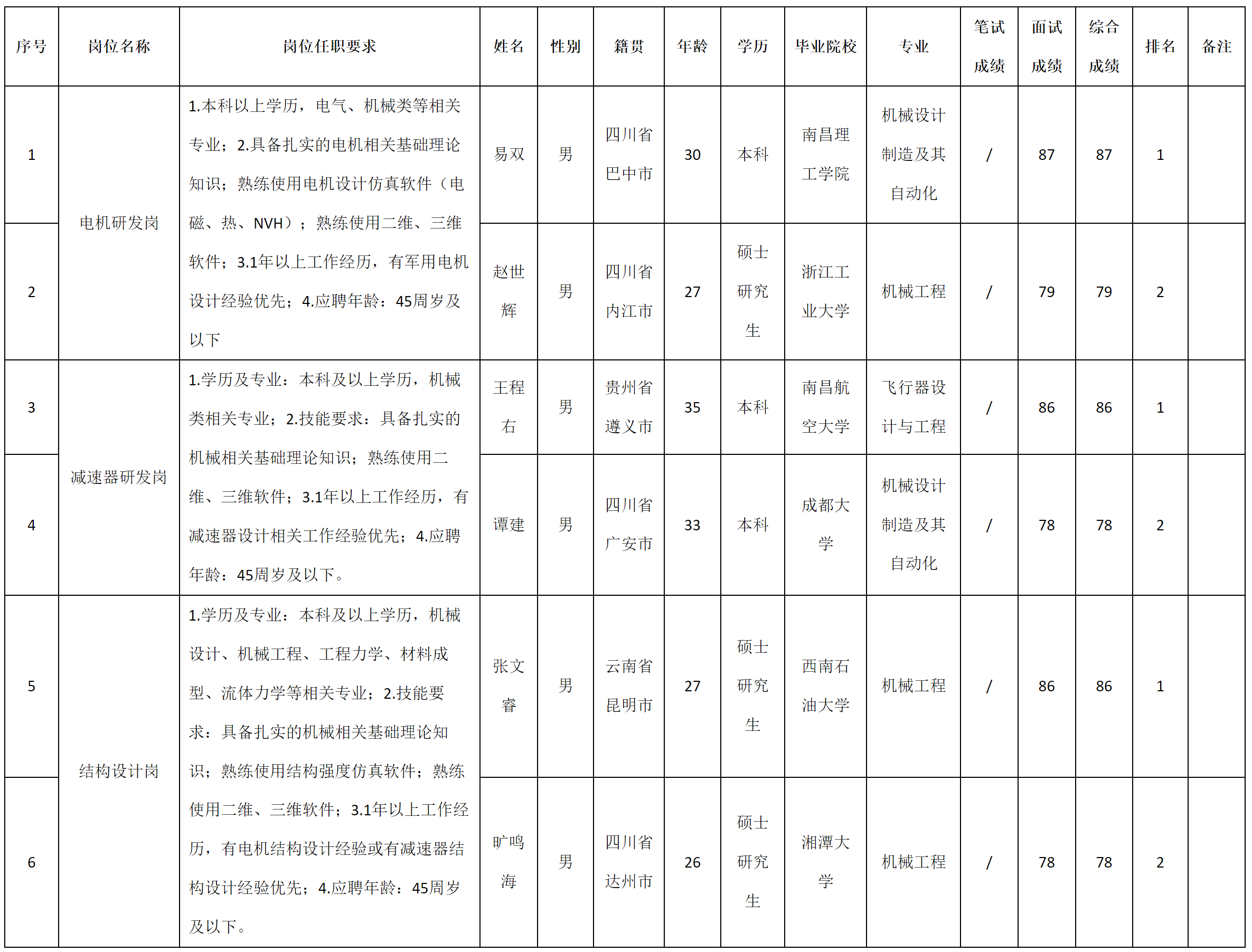 微精.png 微精.png