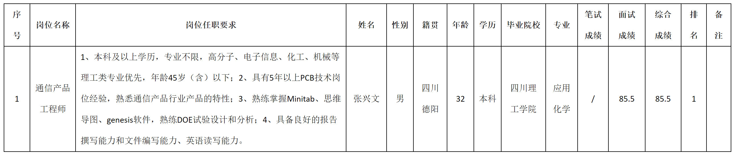 愛(ài)信.png 愛(ài)信.png