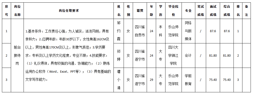 九洲后勤前臺(tái).png 九洲后勤前臺(tái).png