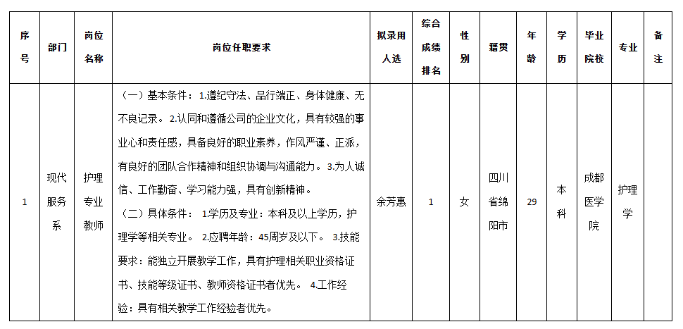 九洲教育護(hù)理.png 九洲教育護(hù)理.png