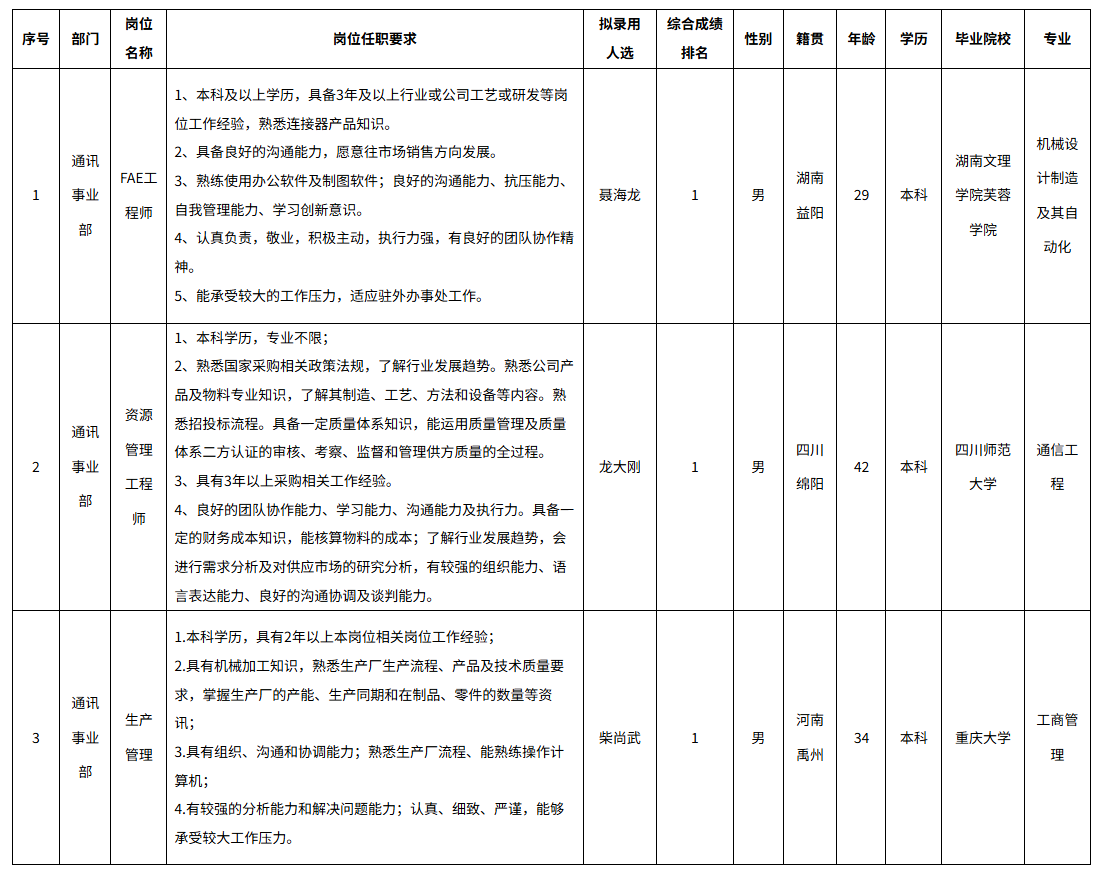 華豐科技.png 華豐科技.png