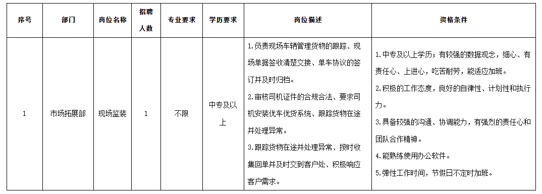 長(zhǎng)虹民生.png 長(zhǎng)虹民生.png