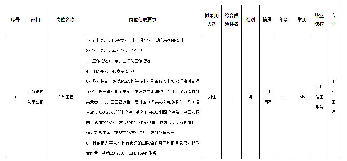 愛創(chuàng)科技.png 愛創(chuàng)科技.png