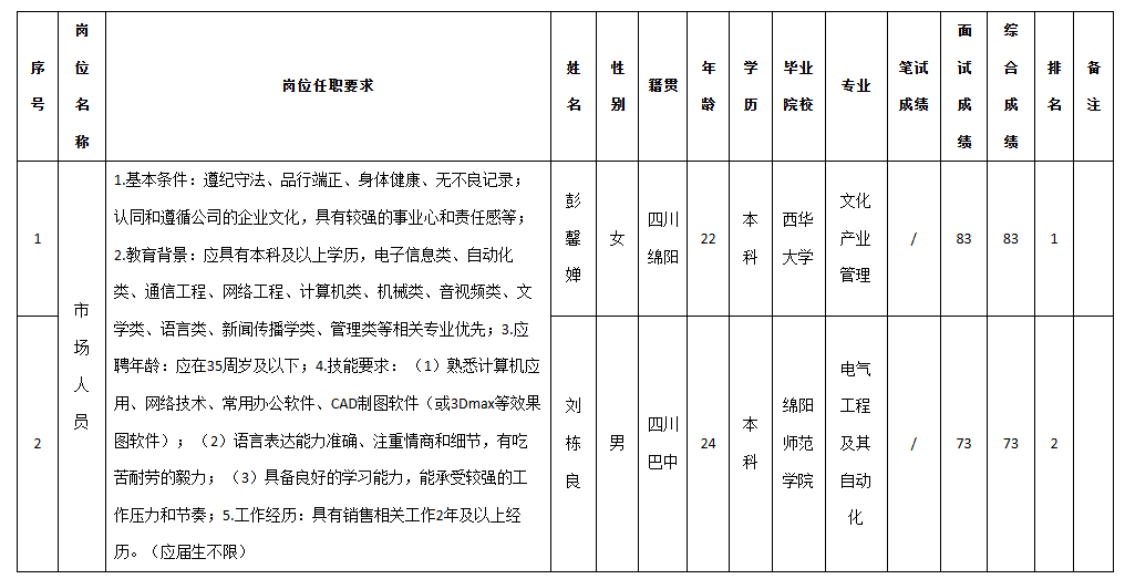 湖山市場.png 湖山市場.png