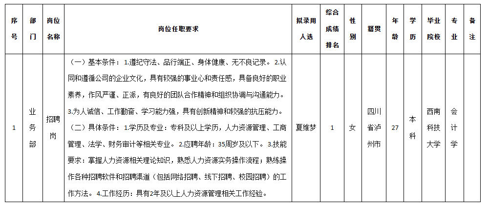 中科人才.png 中科人才.png