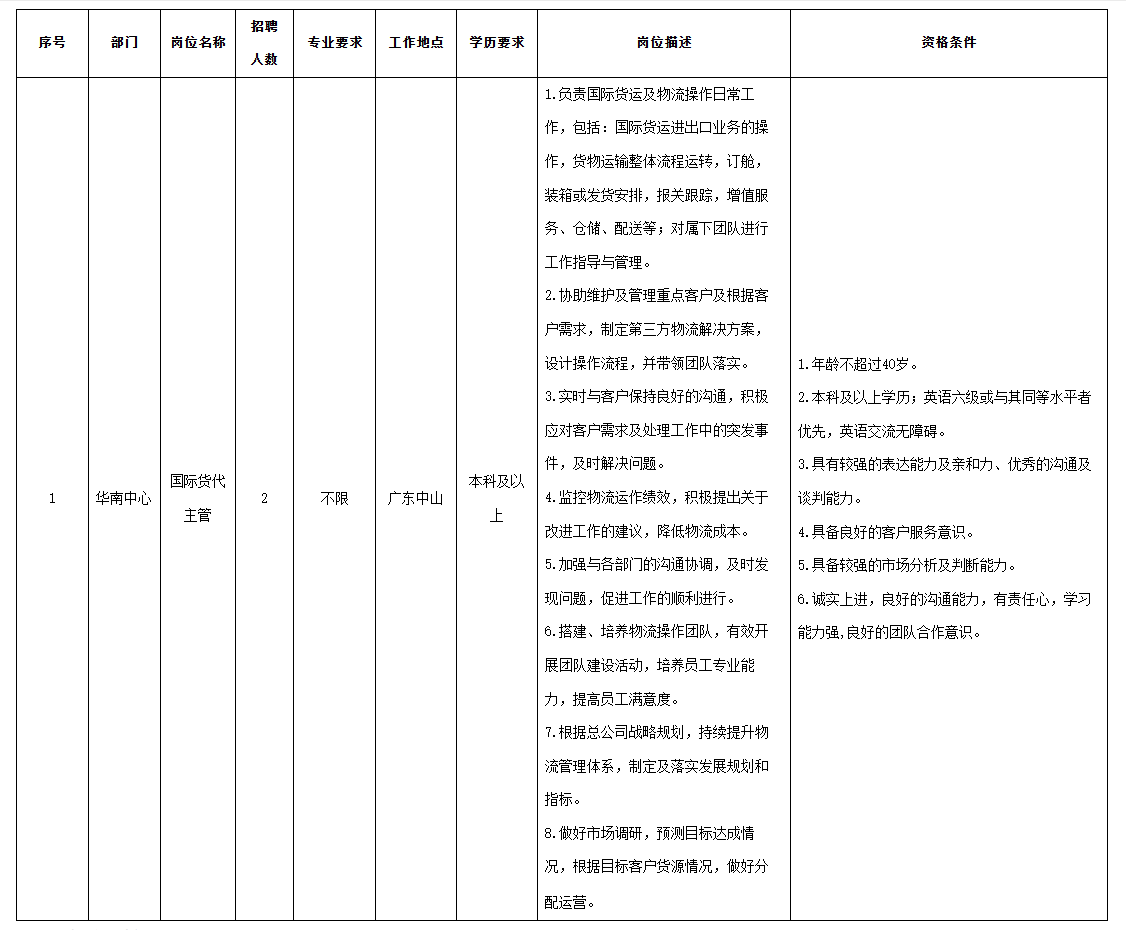 長虹民生.png 長虹民生.png