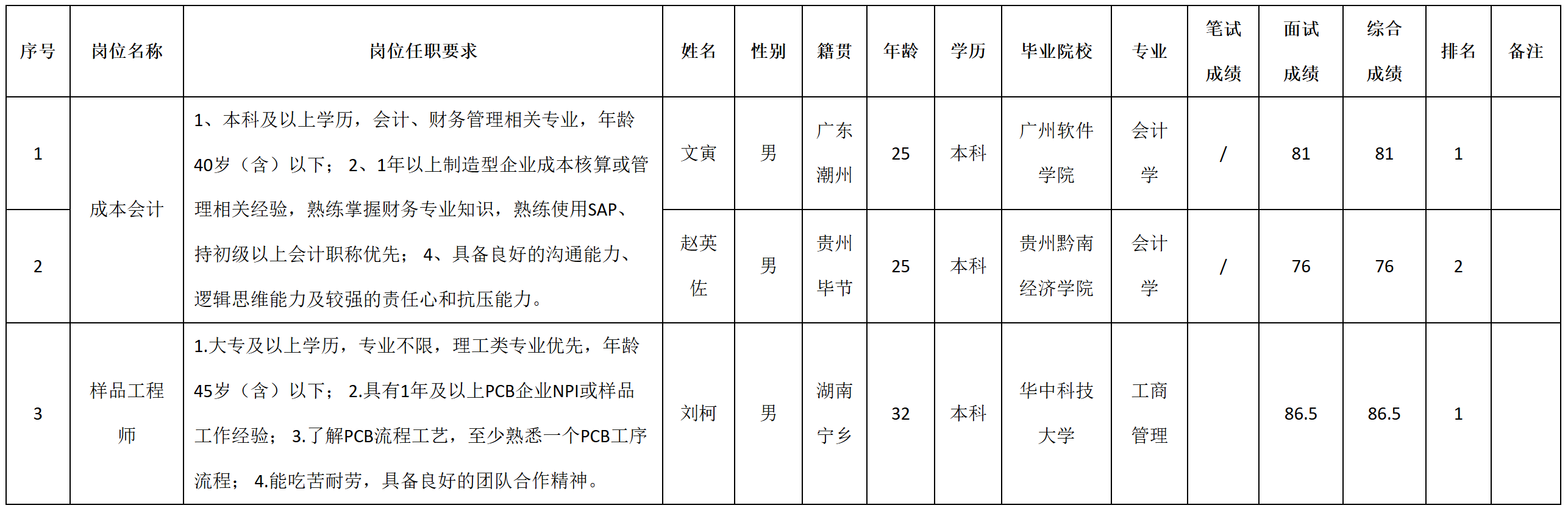 會計.png 會計.png