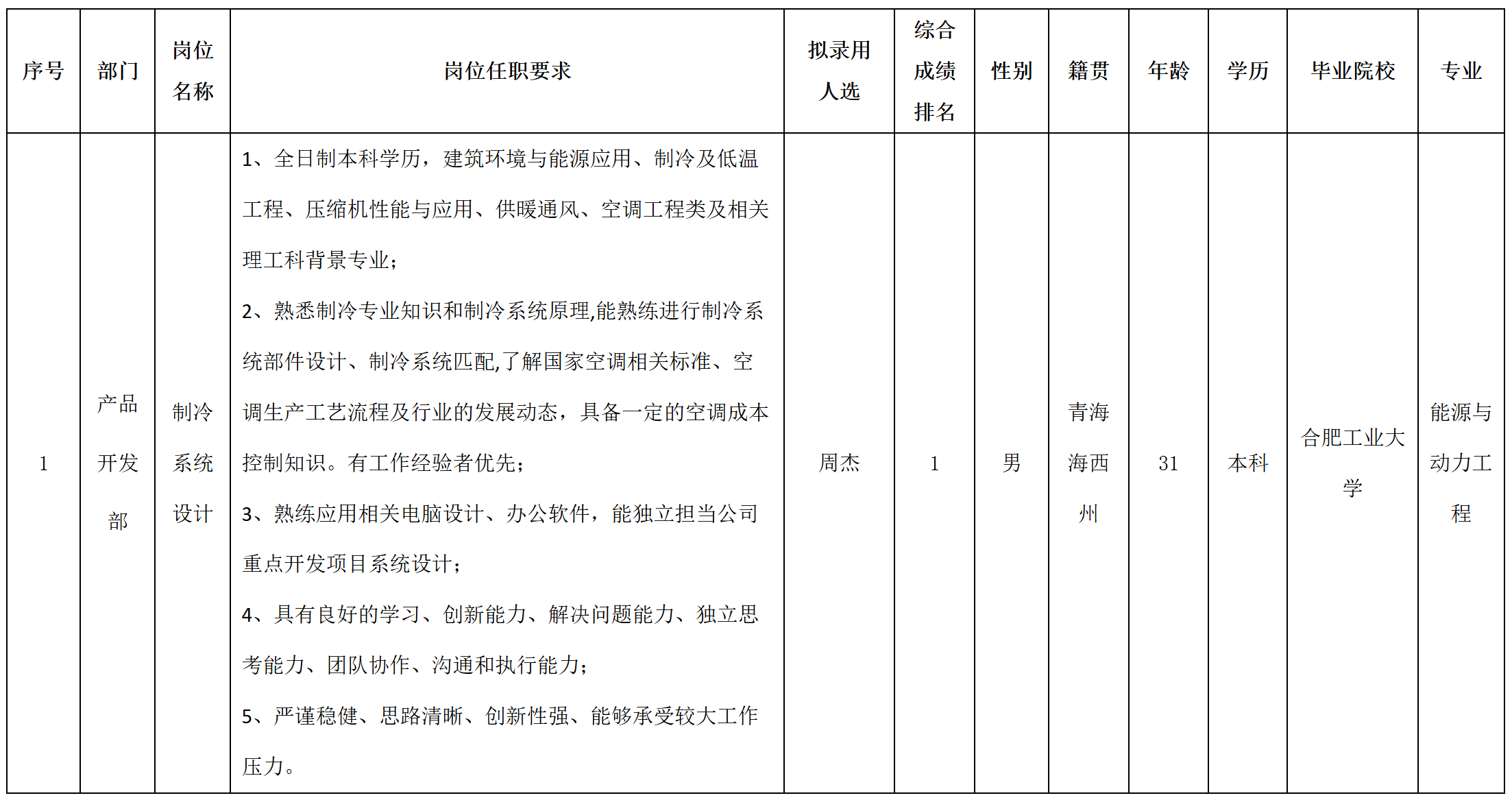 制冷.png 制冷.png