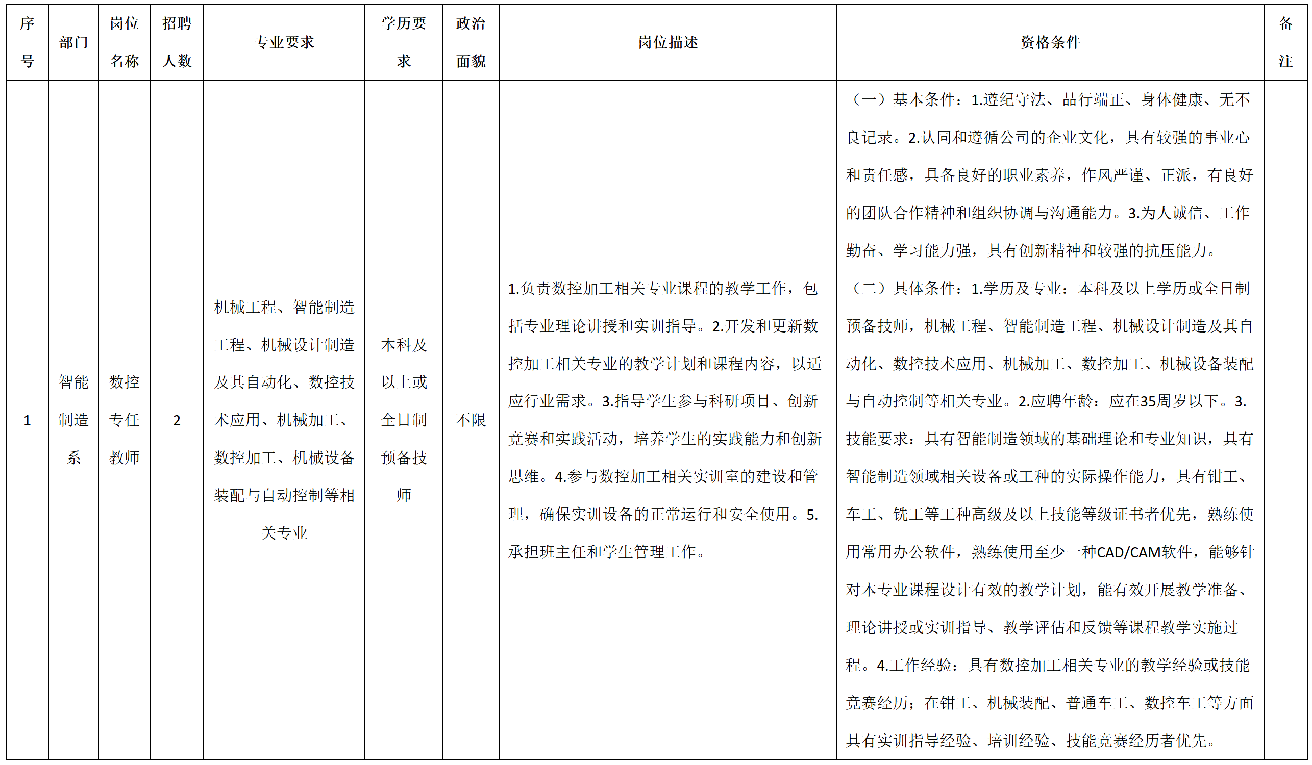 教育.png 教育.png