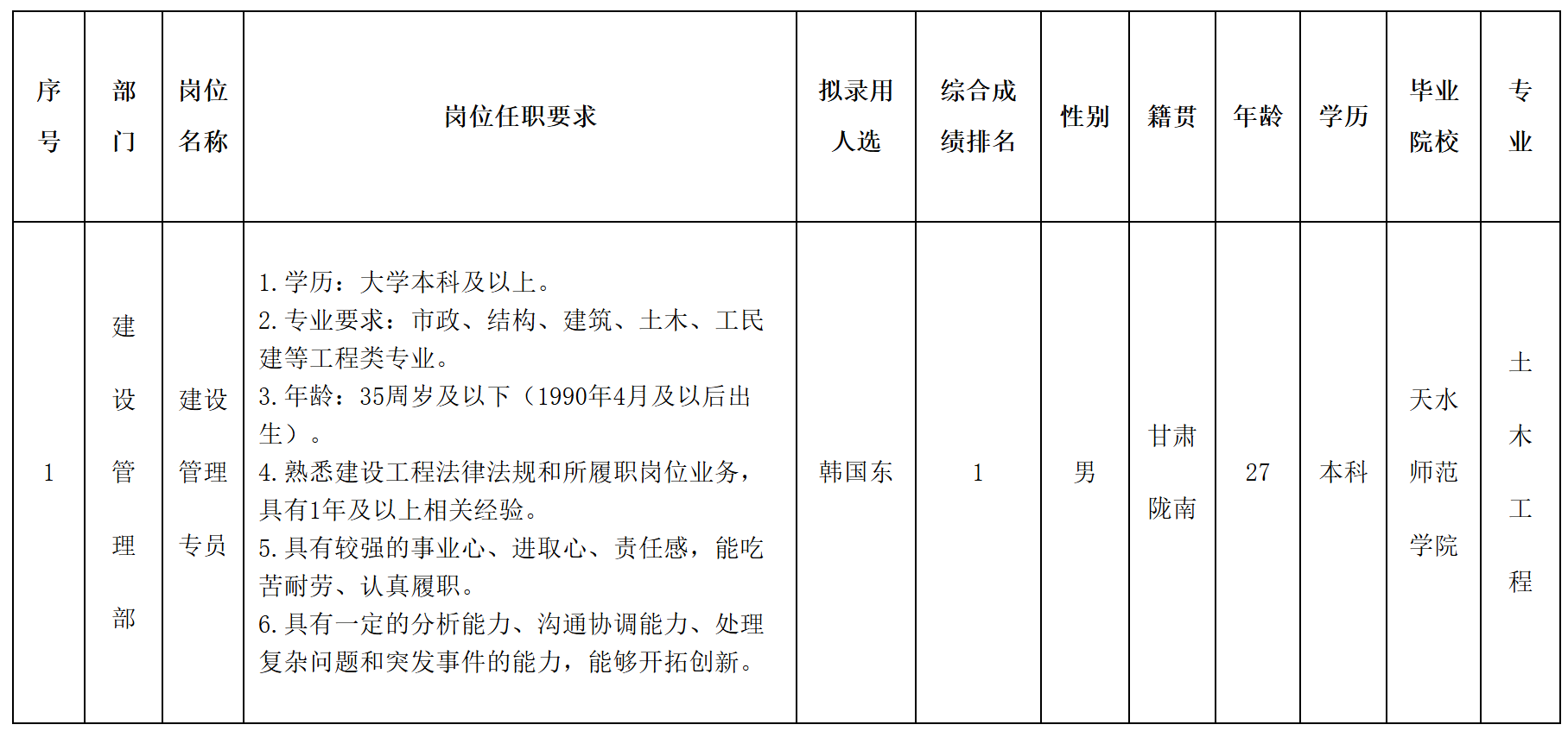 交發(fā).png 交發(fā).png