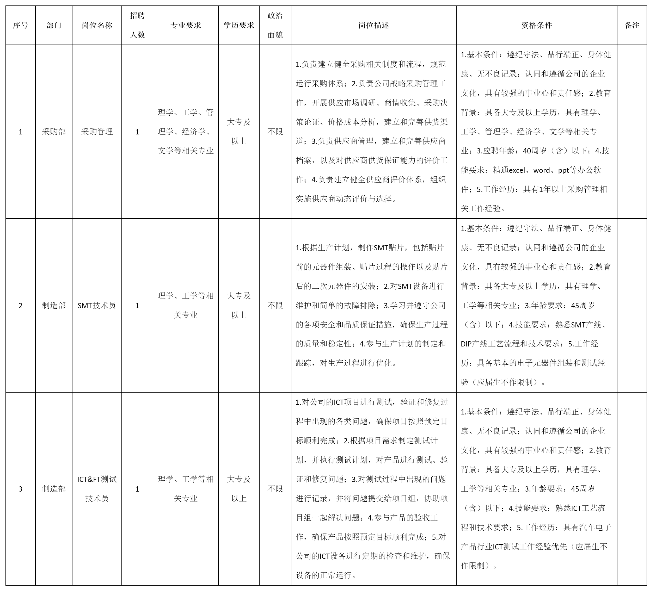 重慶九洲智造科.png 重慶九洲智造科.png