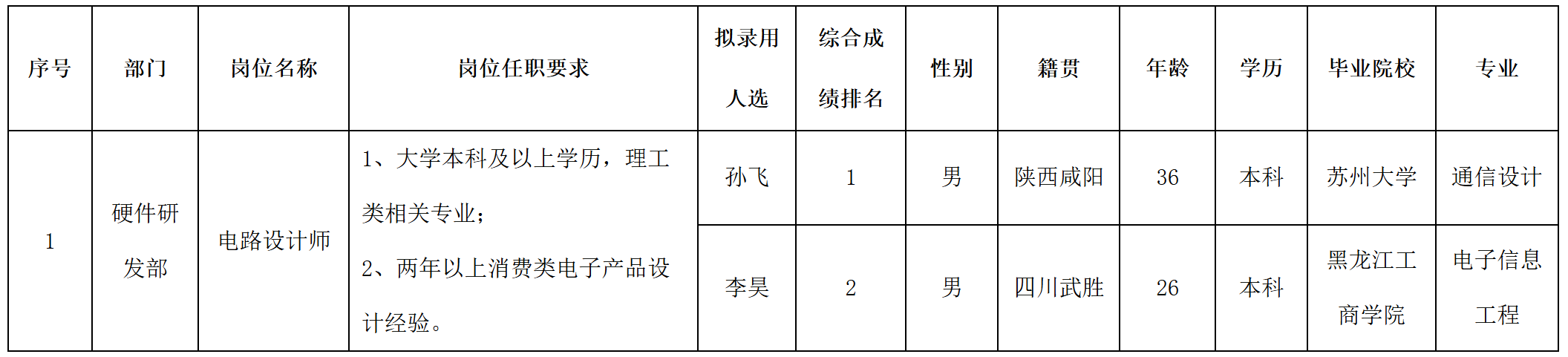 新網(wǎng).png