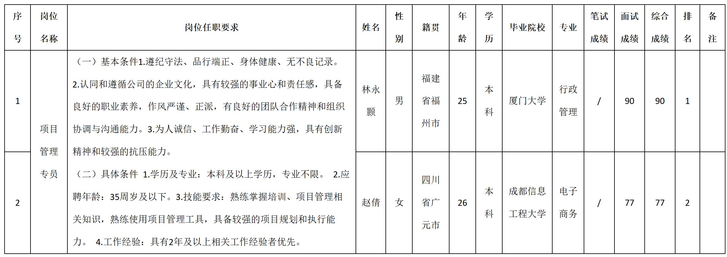 教育管理.png 教育管理.png