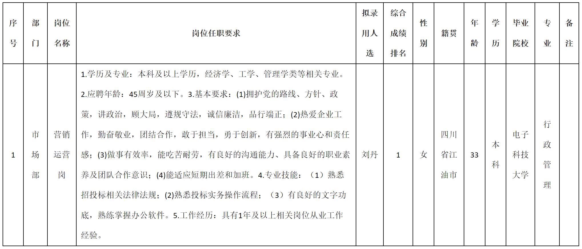 九強.png 九強.png