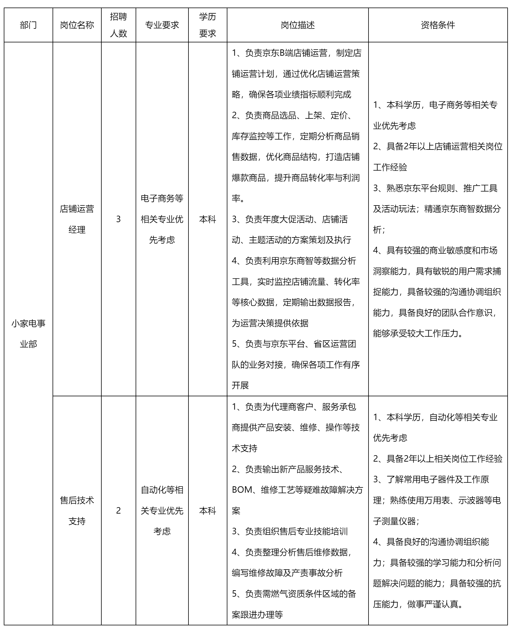 合肥長(zhǎng)虹.png 合肥長(zhǎng)虹.png