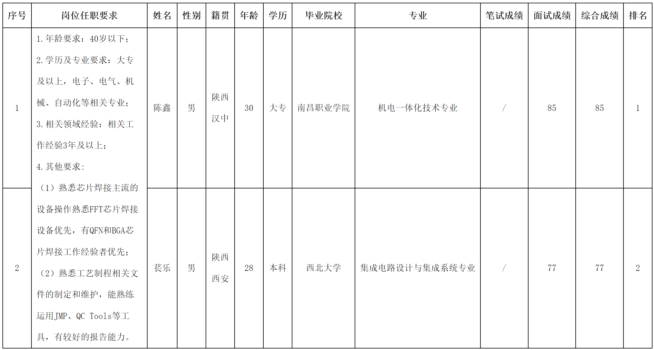 啟賽微.png 啟賽微.png