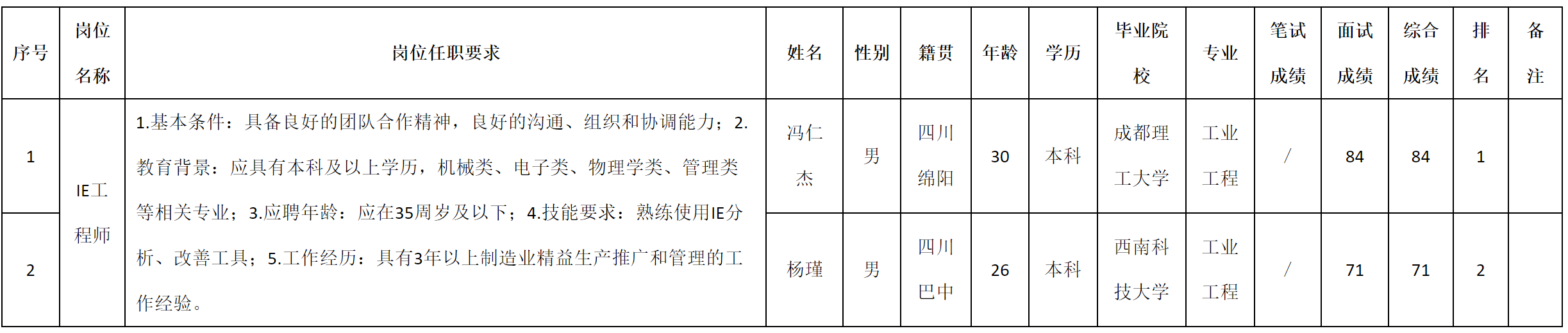 湖山.png 湖山.png