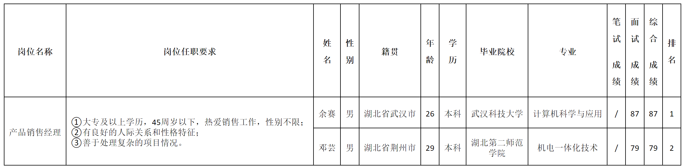 佳華.png 佳華.png