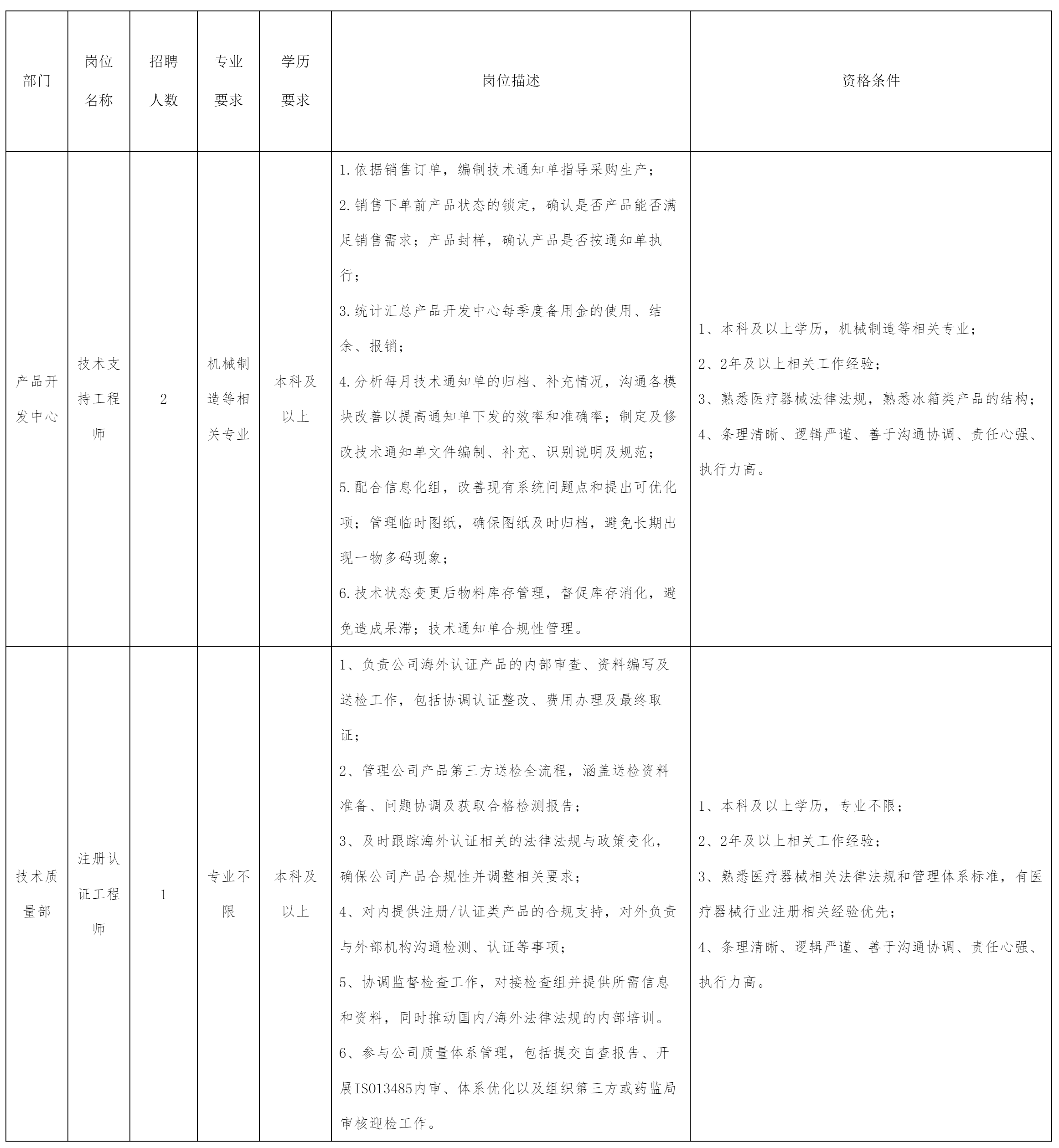 中科美菱.png 中科美菱.png