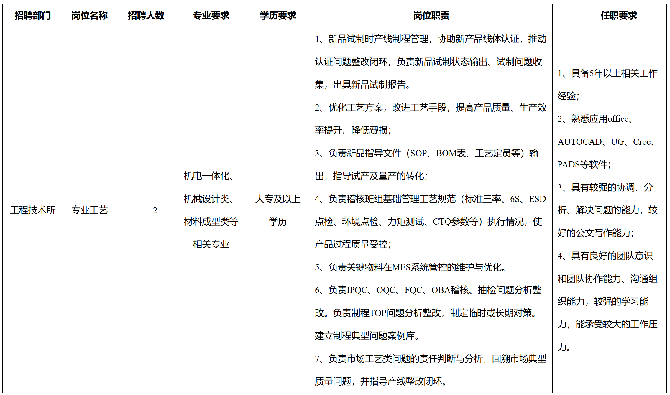 智慧.png 智慧.png