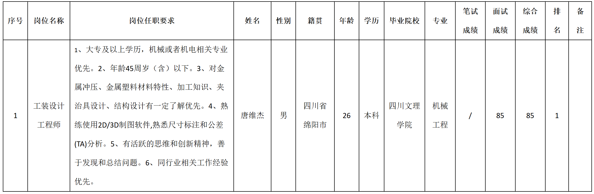 安和.png 安和.png