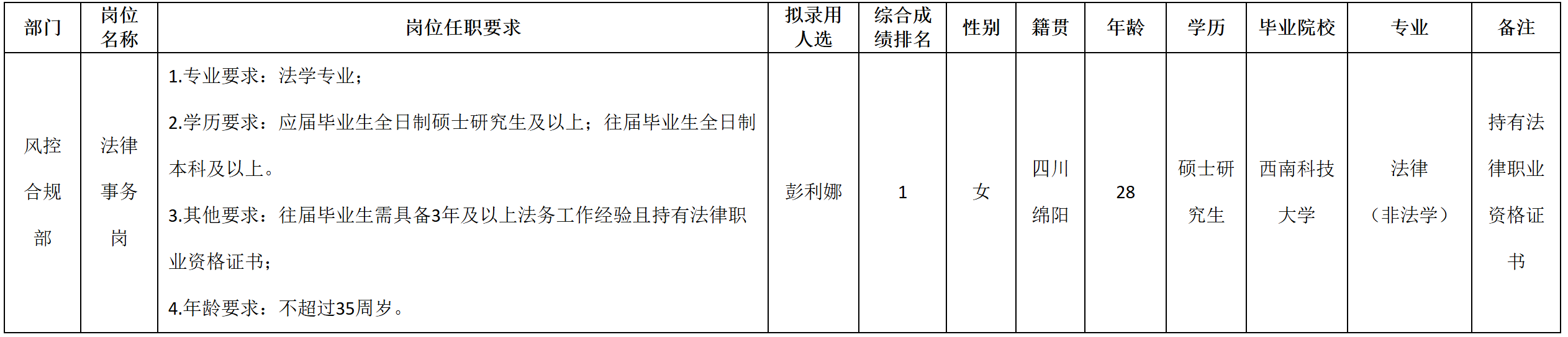 水務(wù).png 水務(wù).png
