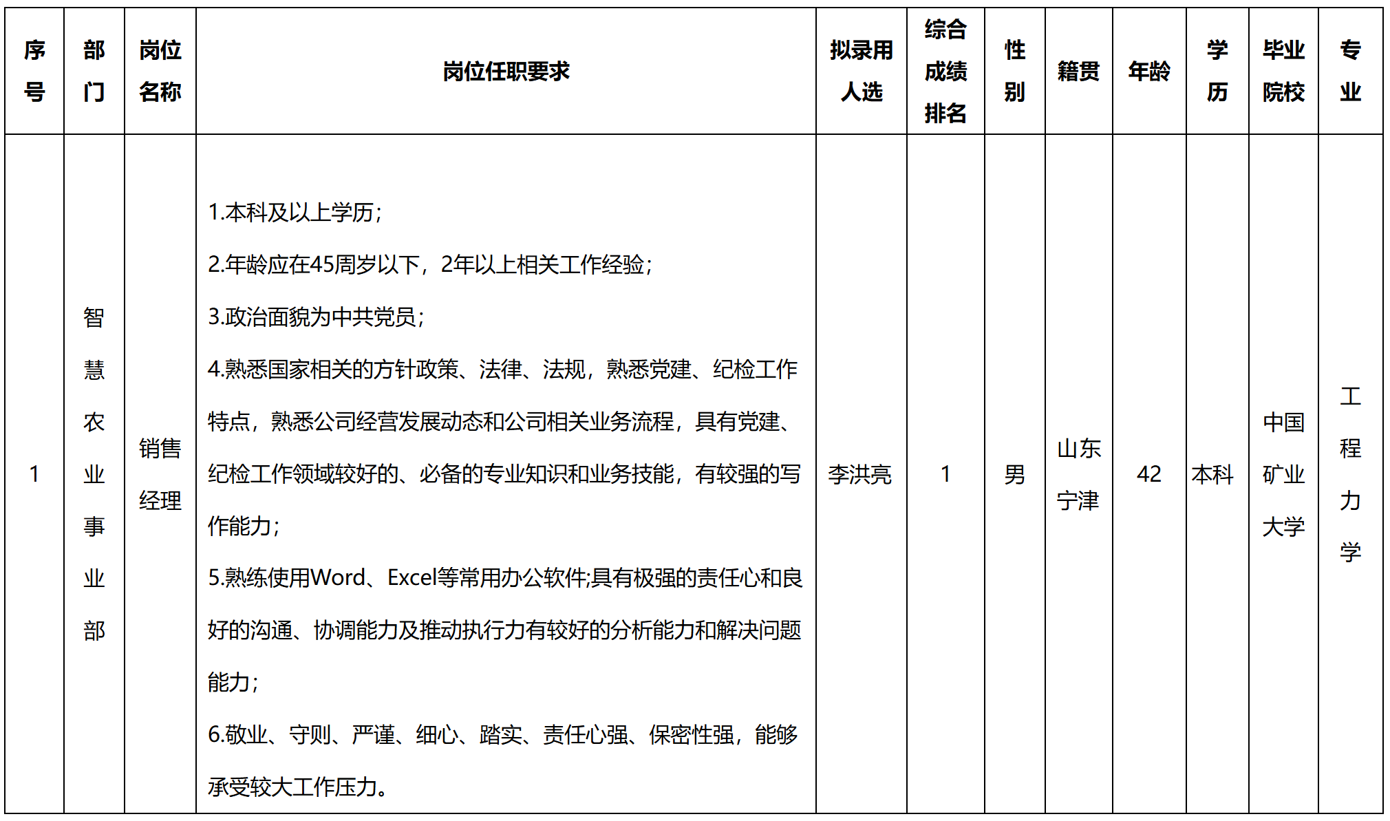 虹信.png 虹信.png