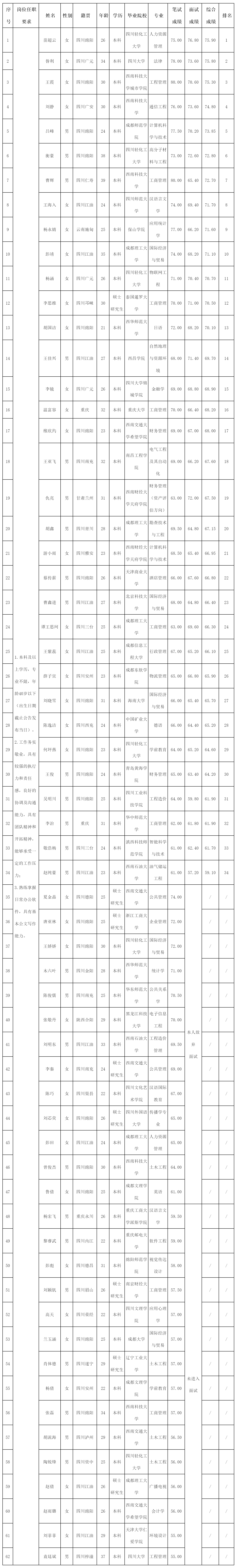 四川綿江能源有限公.png 四川綿江能源有限公.png
