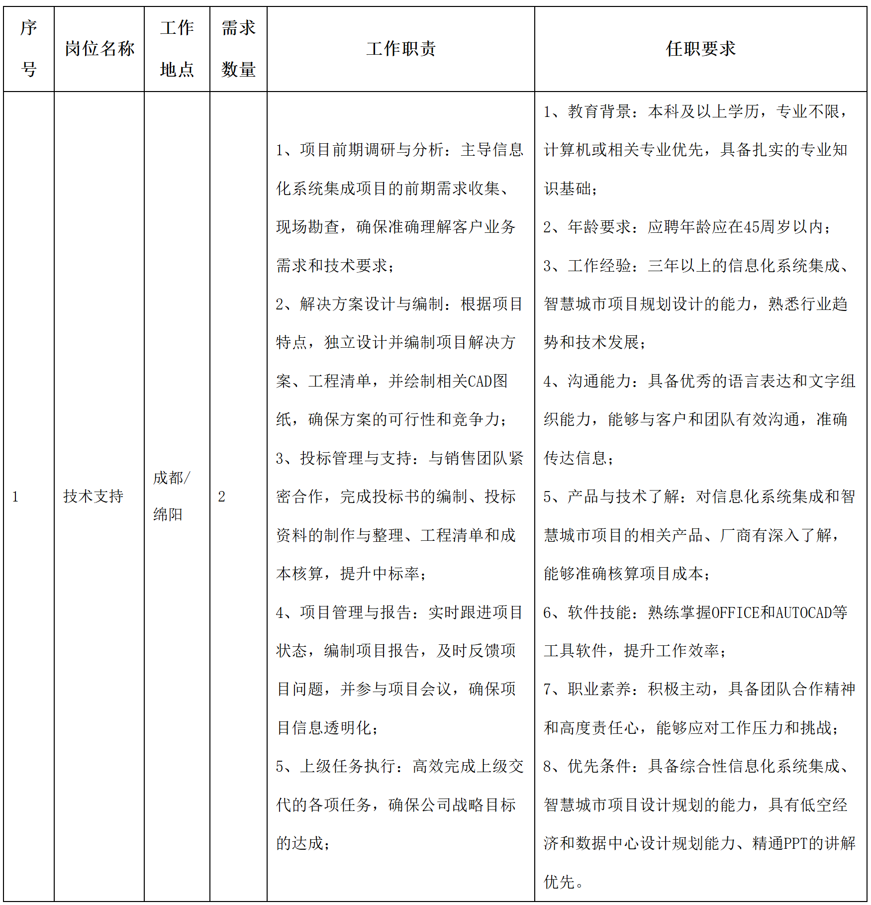 虹信.png 虹信.png