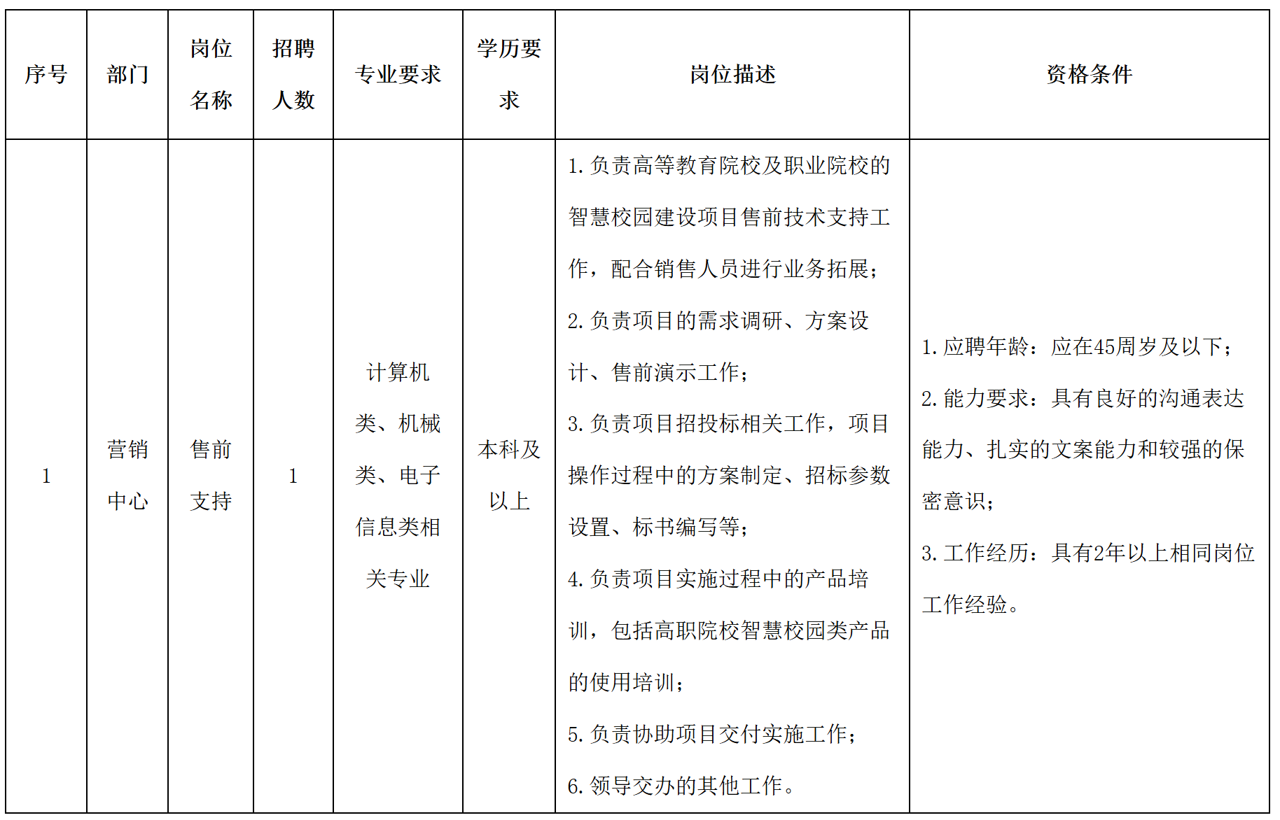 教育.png 教育.png