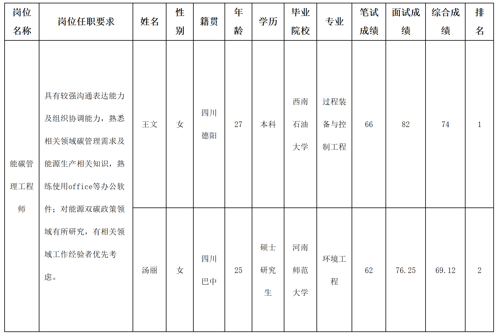 碳管理.png 碳管理.png