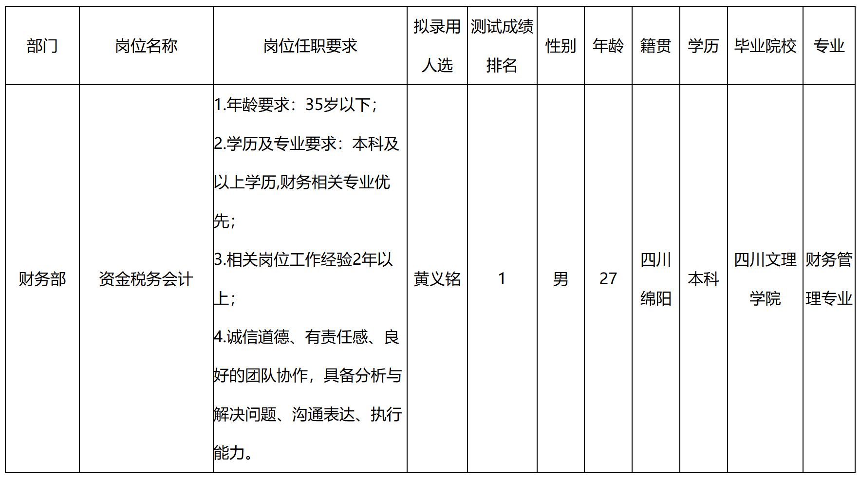 金稅.png 金稅.png