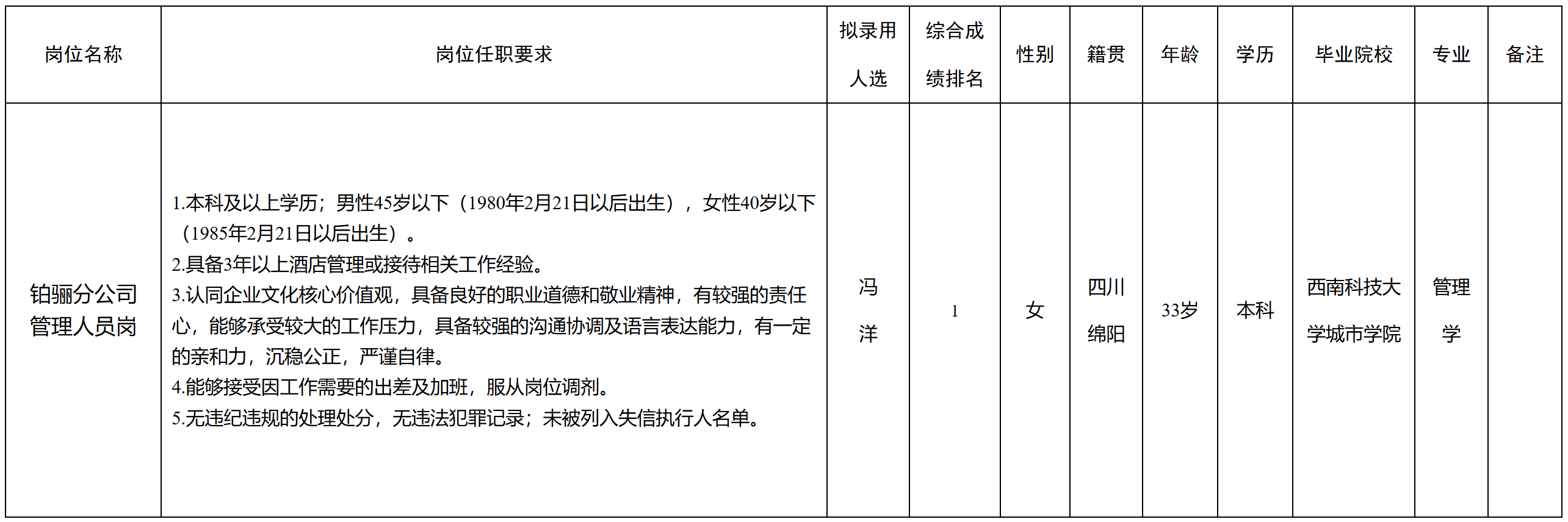 科發(fā).png 科發(fā).png