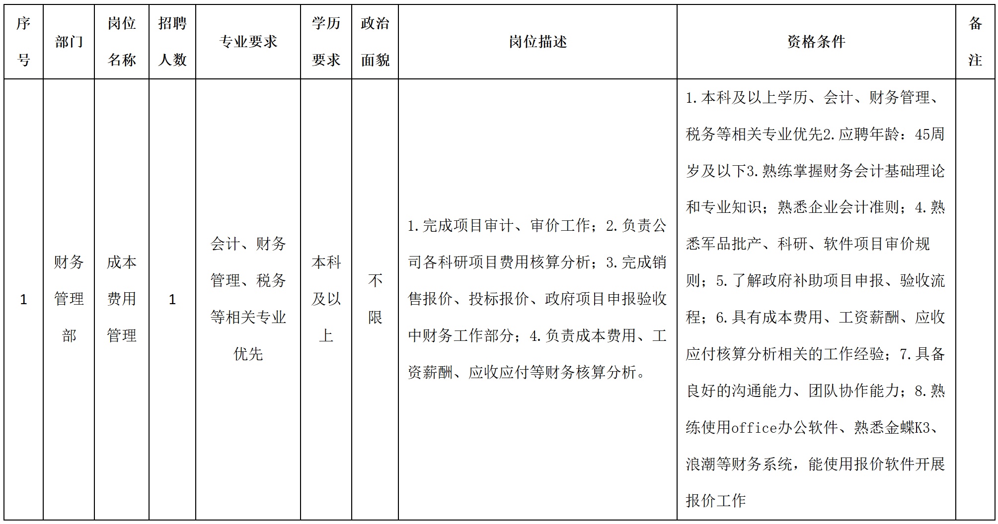 防控.png 防控.png