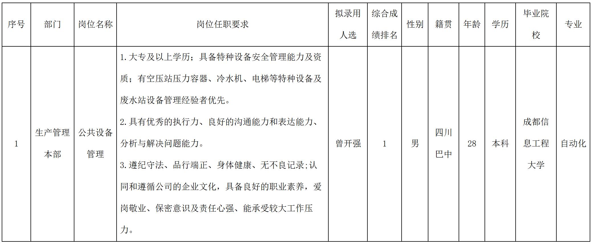 公共設(shè)備.jpg 公共設(shè)備.jpg
