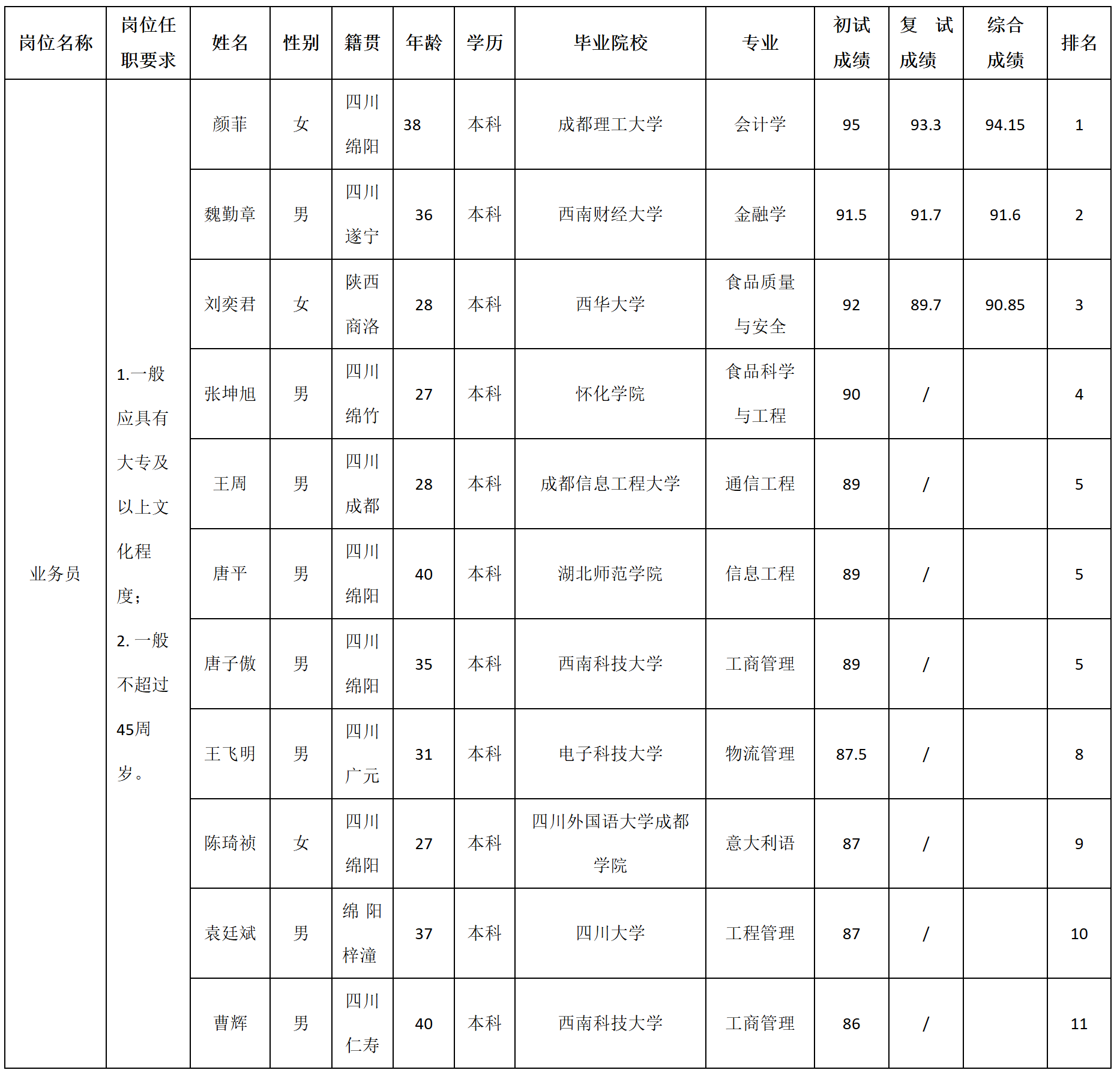 高水.png 高水.png