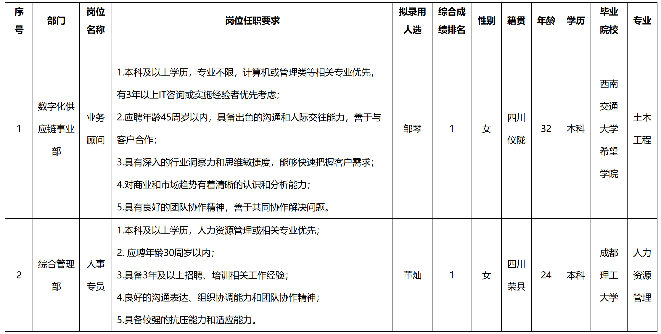 顧問.png 顧問.png