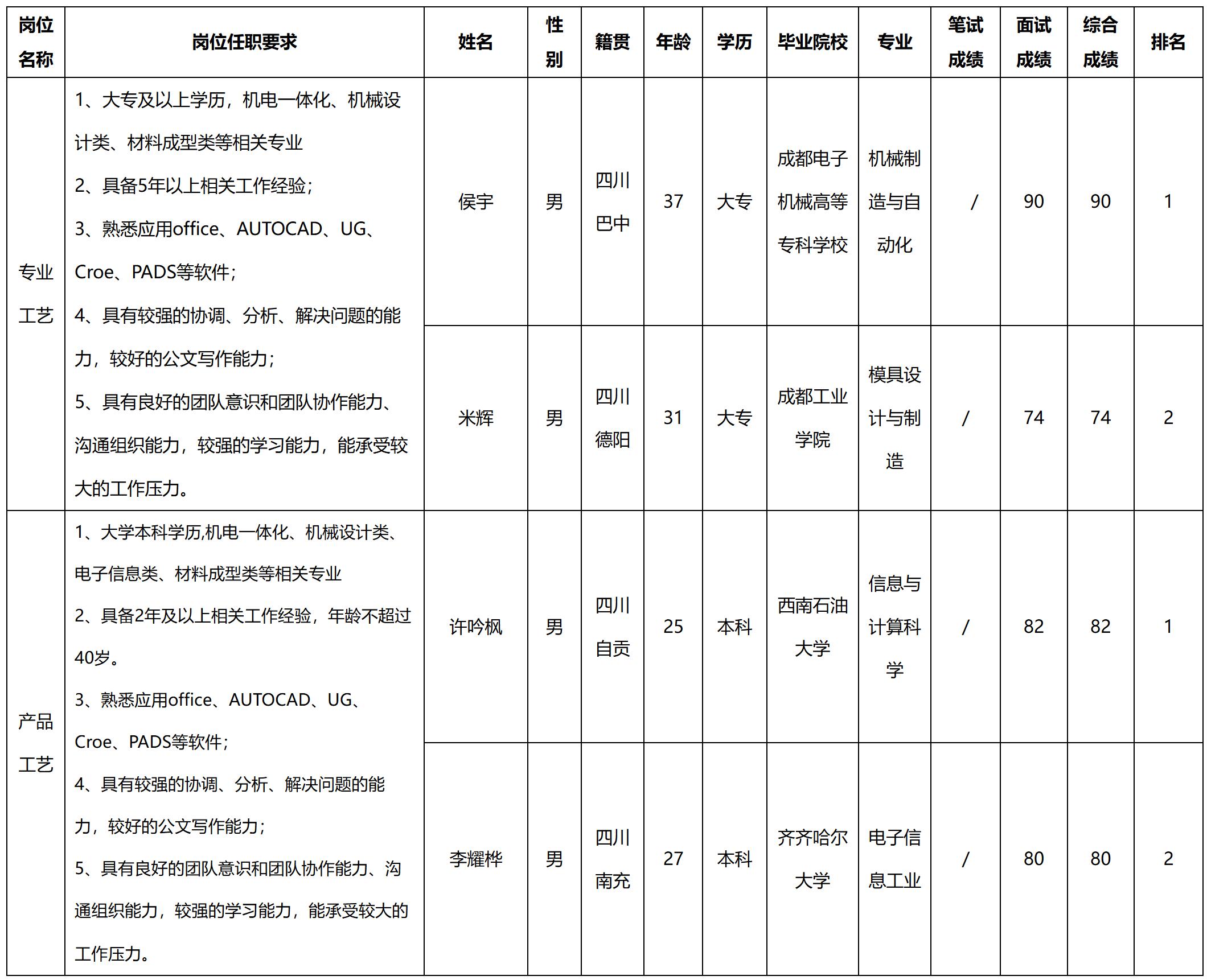 智慧顯示.jpg 智慧顯示.jpg