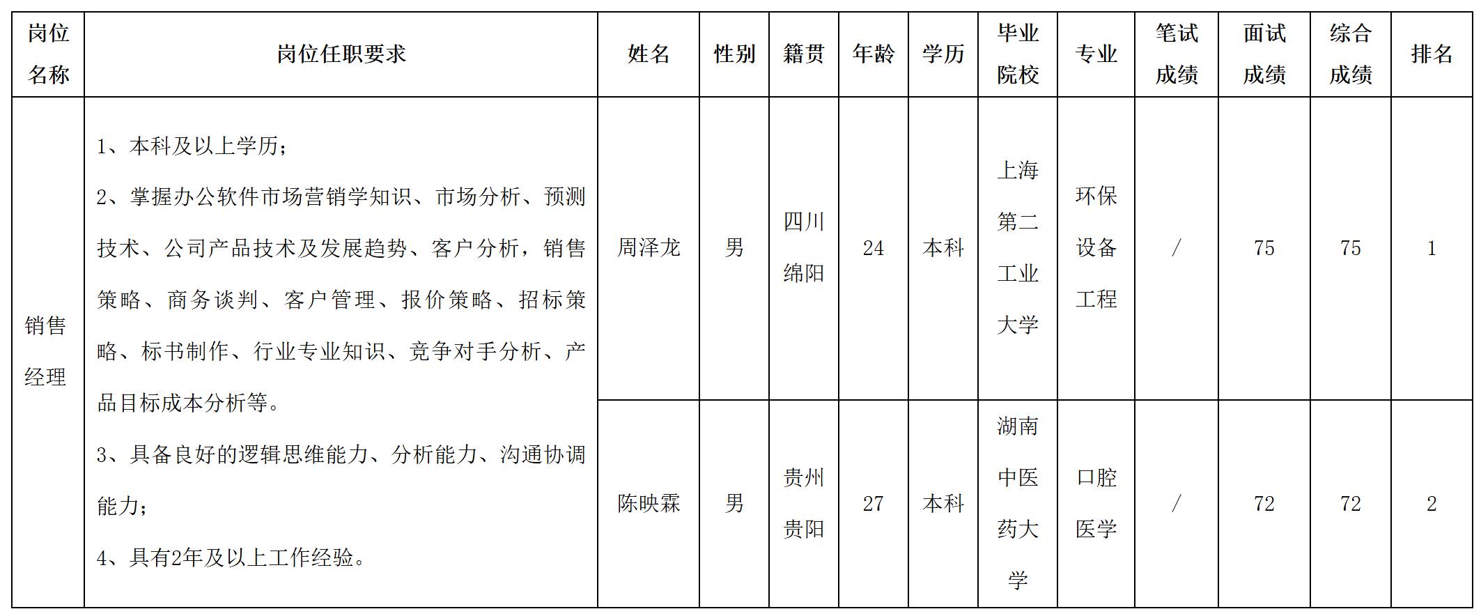 華豐.jpg 華豐.jpg