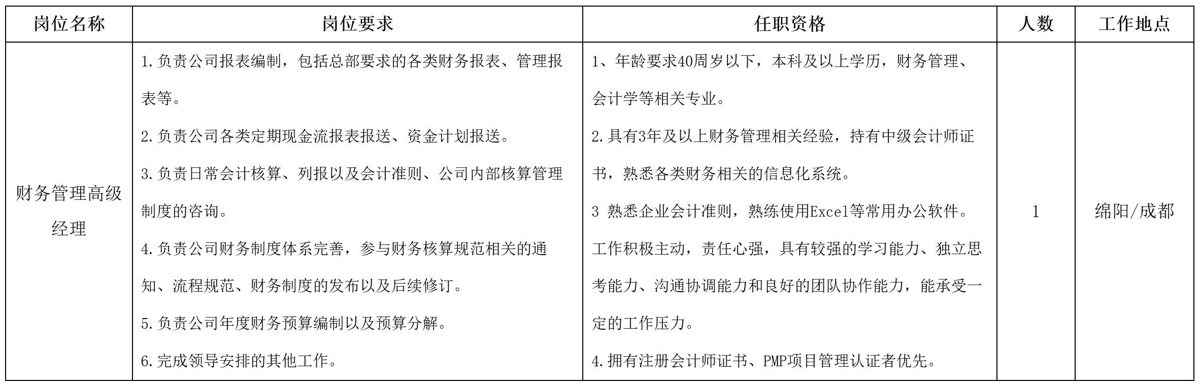 財(cái)務(wù).jpg 財(cái)務(wù).jpg