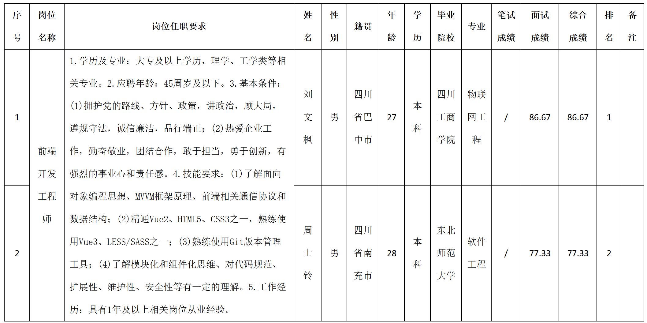 九強.jpg 九強.jpg